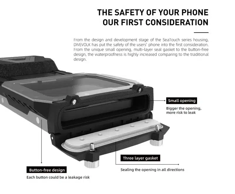 DIVEVOLK SeaTouch 4 MAX Custodia Touchscreen Subacquea iPhone KIT OCEAN