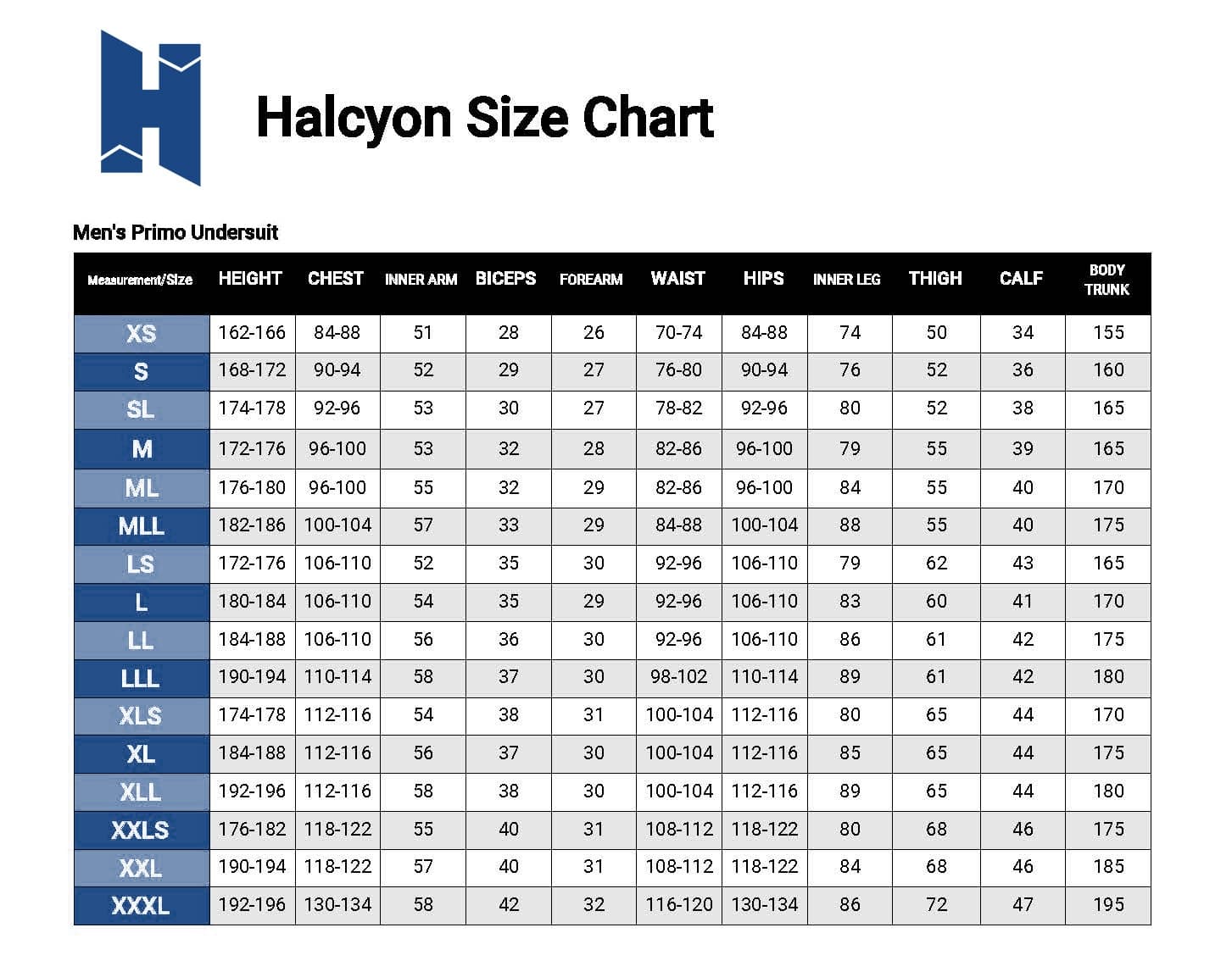 primosizechart