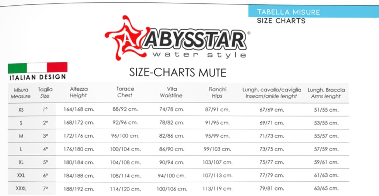 tabella misure abysstar