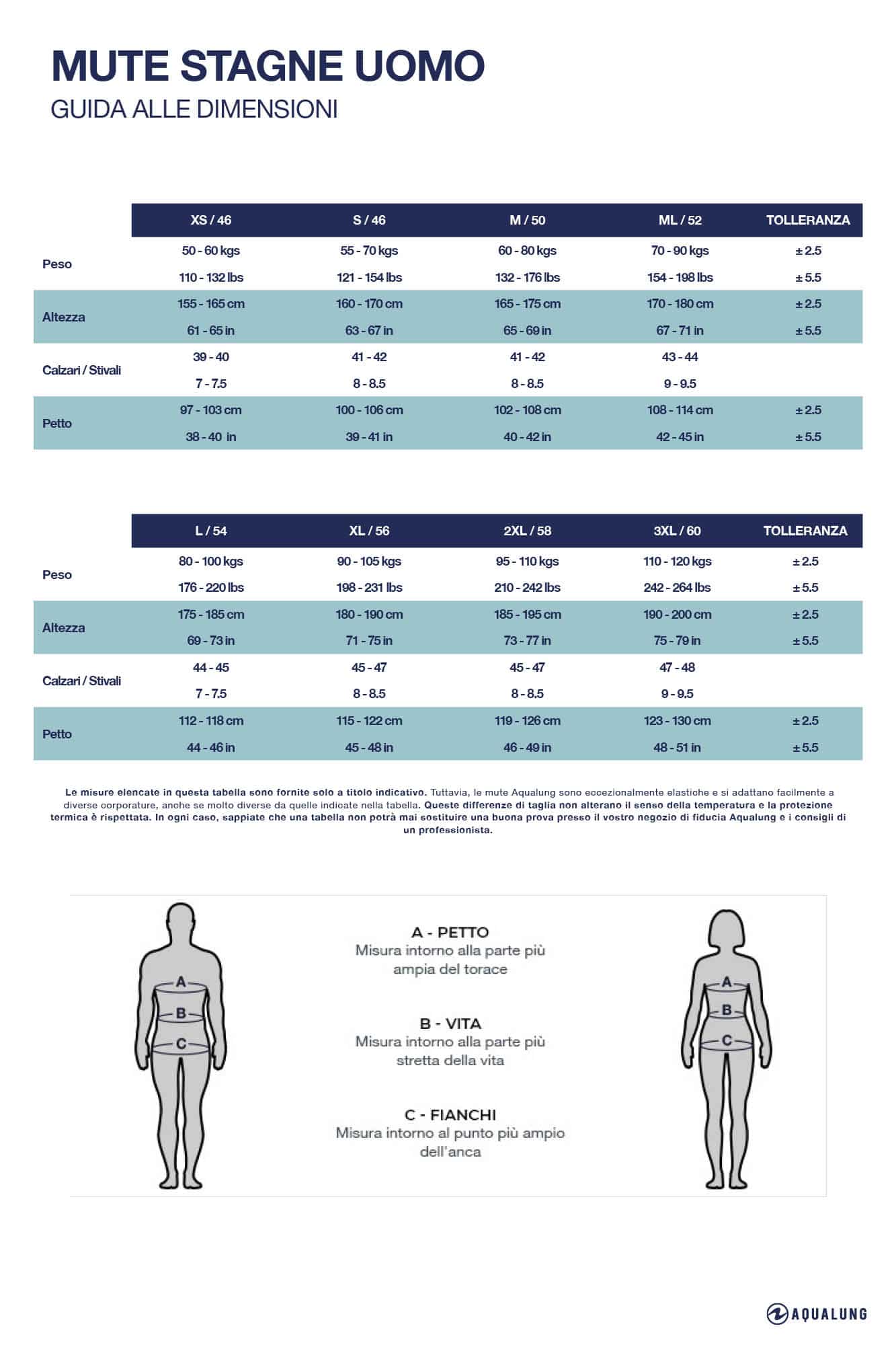 Muta Stagna Blizzard Pro 4mm con anelli SiTech ai polsi