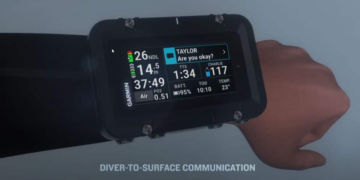 Tecnologia SubWave - Schema di funzionamento Schema funzionamento tecnologia SubWave Garmin