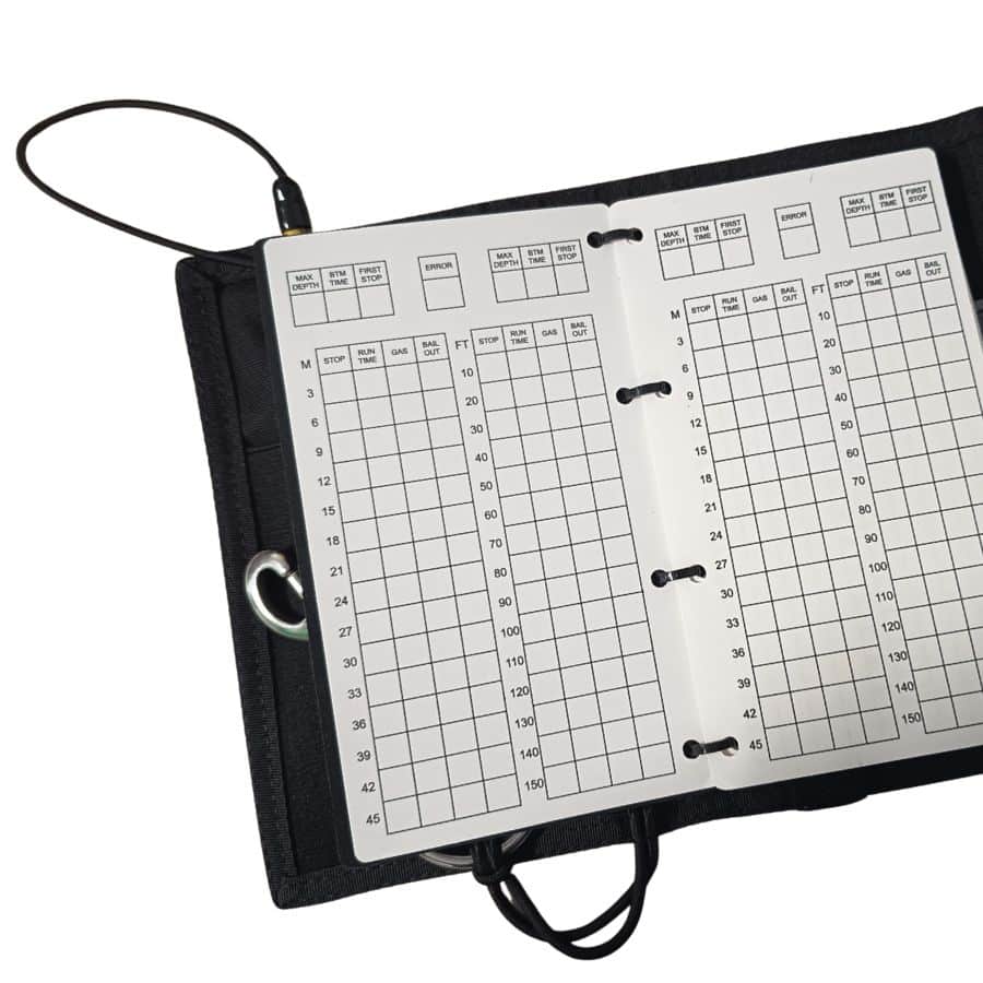 Wetnote con tabelle DX1